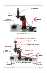 Preview for 8 page of THORLABS Cerna Series User Manual