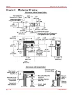 Preview for 30 page of THORLABS CM201 User Manual