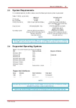 Preview for 20 page of THORLABS DCC1 45 Series User Manual