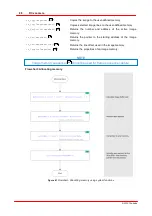 Preview for 93 page of THORLABS DCC1 45 Series User Manual