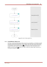 Preview for 94 page of THORLABS DCC1 45 Series User Manual