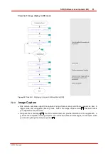 Preview for 96 page of THORLABS DCC1 45 Series User Manual