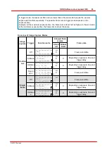 Preview for 98 page of THORLABS DCC1 45 Series User Manual