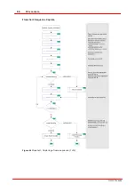 Preview for 103 page of THORLABS DCC1 45 Series User Manual