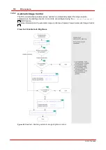 Preview for 117 page of THORLABS DCC1 45 Series User Manual