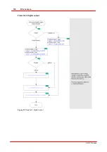 Preview for 121 page of THORLABS DCC1 45 Series User Manual