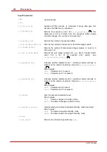 Preview for 127 page of THORLABS DCC1 45 Series User Manual