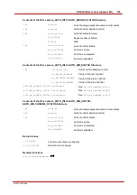 Preview for 158 page of THORLABS DCC1 45 Series User Manual