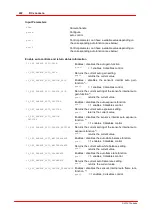 Preview for 227 page of THORLABS DCC1 45 Series User Manual