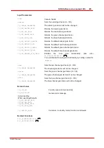 Preview for 270 page of THORLABS DCC1 45 Series User Manual