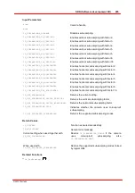 Preview for 290 page of THORLABS DCC1 45 Series User Manual