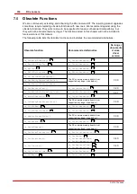 Preview for 321 page of THORLABS DCC1 45 Series User Manual