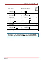 Preview for 322 page of THORLABS DCC1 45 Series User Manual