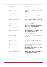 Preview for 349 page of THORLABS DCC1 45 Series User Manual