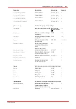 Preview for 358 page of THORLABS DCC1 45 Series User Manual