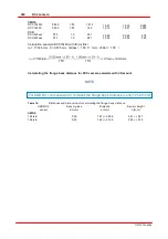 Preview for 395 page of THORLABS DCC1 45 Series User Manual