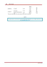 Preview for 399 page of THORLABS DCC1 45 Series User Manual