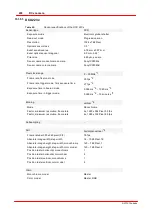 Preview for 411 page of THORLABS DCC1 45 Series User Manual