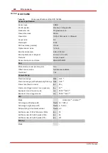 Preview for 413 page of THORLABS DCC1 45 Series User Manual