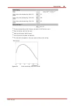 Preview for 414 page of THORLABS DCC1 45 Series User Manual