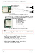 Preview for 18 page of THORLABS GVS011 User Manual