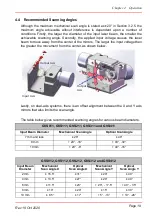 Preview for 21 page of THORLABS GVS011 User Manual