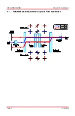 Preview for 6 page of THORLABS IO-F-780APC User Manual