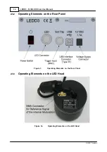 Preview for 14 page of THORLABS LEDD3 Series Operation Manual