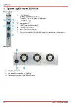 Preview for 12 page of THORLABS TXP5016 Operation Manual