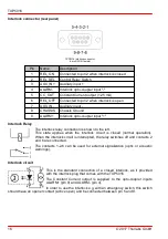 Preview for 18 page of THORLABS TXP5016 Operation Manual