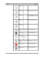 Preview for 21 page of Thorne & Derrick KATRONIC KATflow 150 Operating Instructions Manual