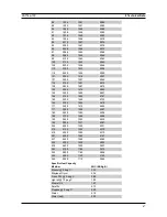 Preview for 47 page of Thorne & Derrick KATRONIC KATflow 150 Operating Instructions Manual