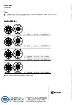 Preview for 2 page of Thorne & Derrick Roxtec CRL 4" Installation Instructions