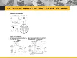 Preview for 36 page of ThorWorks Industries SealMaster SP 300 Service Manual