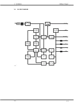 Preview for 11 page of Thrane&Thrane CH2410 Technical Manual