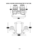 Preview for 9 page of Thrustmaster 4460210 User Manual