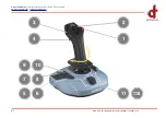 Preview for 4 page of Thrustmaster FlightDeck A32x Instructions Manual