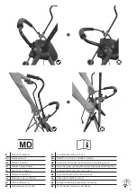 Preview for 3 page of Thuasne Duo Confort V2220 Manual