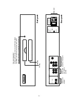 Preview for 3 page of Thule Audio SPACE DVA250B Owner'S Manual