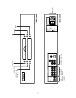 Preview for 4 page of Thule Audio SPACE DVA250B Owner'S Manual