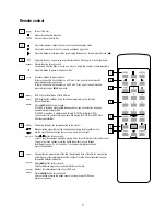 Preview for 7 page of Thule Audio SPACE DVA250B Owner'S Manual