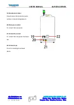 Preview for 22 page of Thunder Laser AURORA 8 User Manual