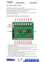 Preview for 55 page of Thunder Laser NOVA 24 Unified User'S Manual