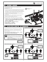 Preview for 5 page of THUNDER TIGER mini Titan E360 Instruction Manual