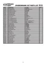 Preview for 29 page of THUNDER TIGER Sparrowhawk XXT Maintenance Manual & Parts Catalogue
