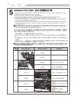 Preview for 7 page of THUNDER TIGER ST4 G3 Instruction Manual & Parts Catalogue