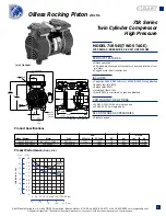 Preview for 21 page of Thunder ACS-1200 Operation And Maintenance Manual