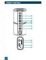 Preview for 4 page of Thunder TDR04018 Manual