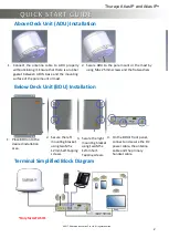 Preview for 2 page of Thuraya ATLAS IP Quick Start Manual