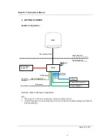 Preview for 15 page of Thuraya ATLAS IP+ User Manual